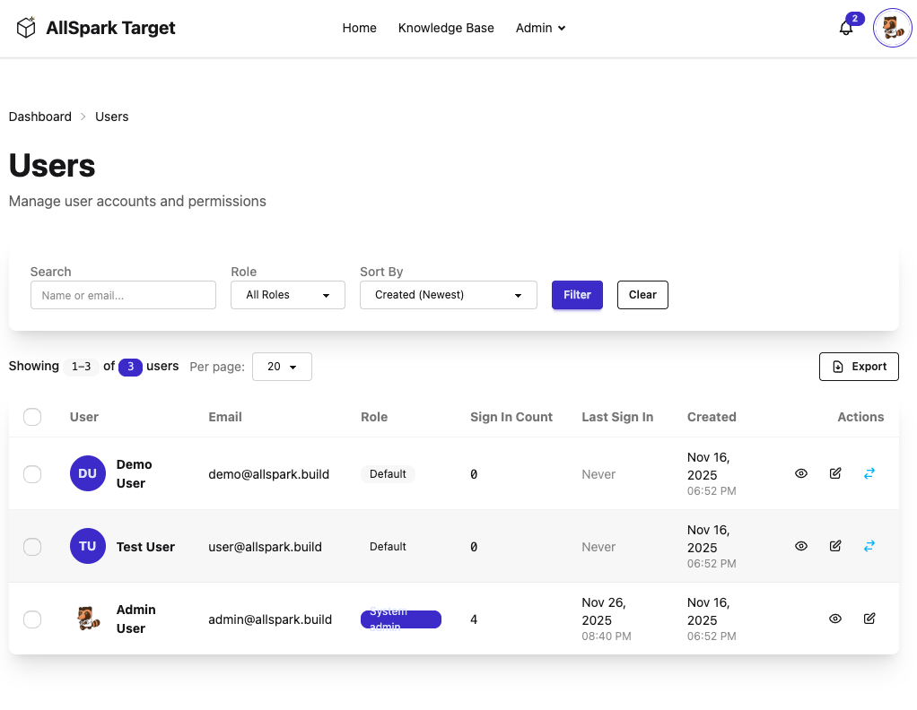 Admin user management dashboard with roles and permissions